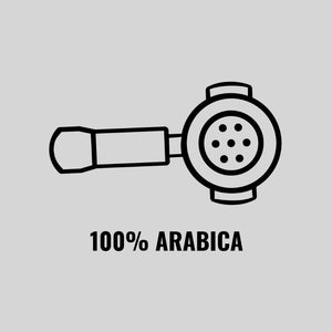 100% Arabica